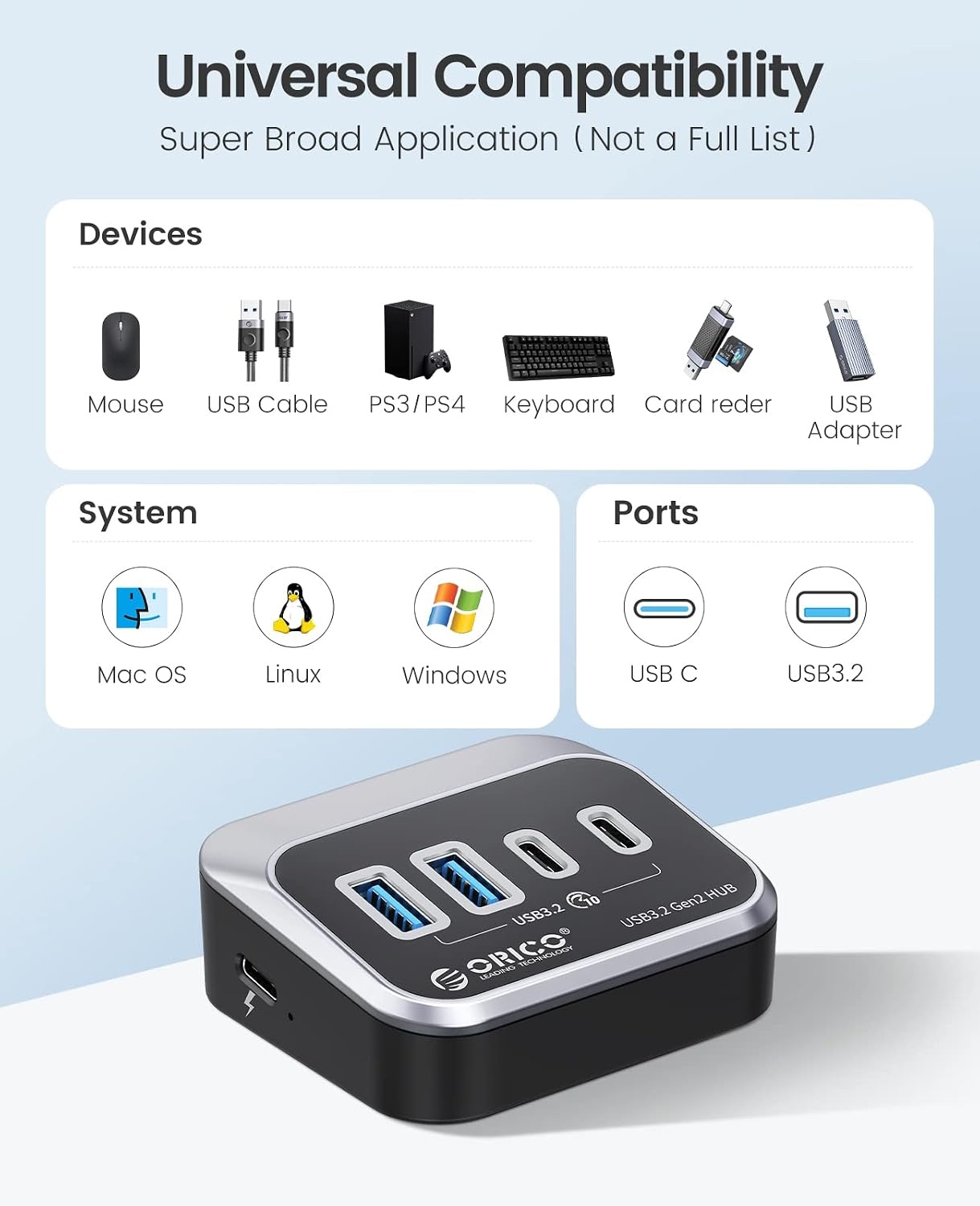 USB Hub 10Gbps met 4 Poorten (2x USB-C, 2x USB-A) - 59% Korting