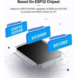 ESP32 GPS Tracker met LoRa & LCD - Voertuigmonitoring & IoT (33% Korting)