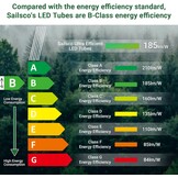 LED TL-buis T8 150cm 20W 4000K Neutraal Wit - Set van 6 (60% korting)