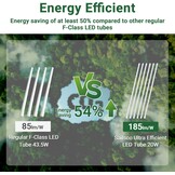 LED TL-buis T8 150cm 20W 4000K Neutraal Wit - Set van 6 (60% korting)