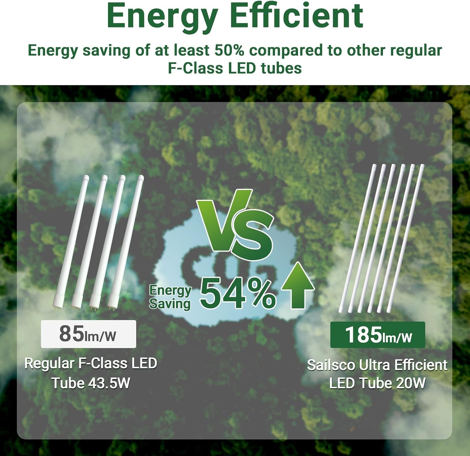LED TL-buis T8 150cm 20W 4000K Neutraal Wit - Set van 6 (60% korting)