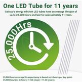 LED TL-buis T8 150cm 20W 4000K Neutraal Wit - Set van 6 (60% korting)