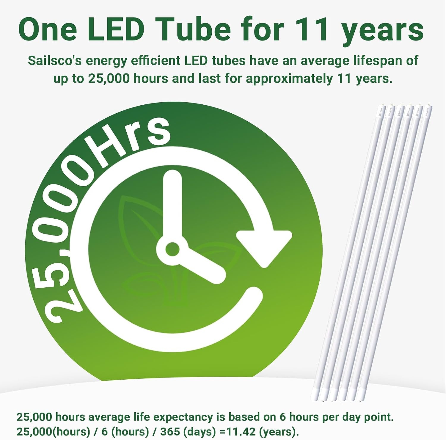 LED TL-buis T8 150cm 20W 4000K Neutraal Wit - Set van 6 (60% korting)