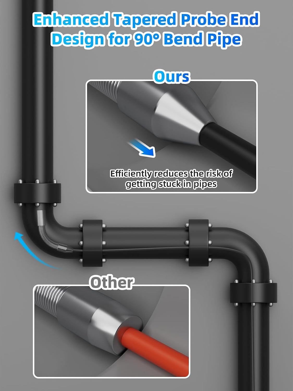 30% Korting: Buisinspectiecamera Riool met 30m Kabel & HD Scherm