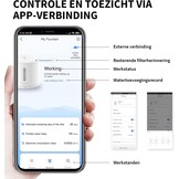 PETKIT Eversweet Solo 2 Drinkfontein Kat 2L - 29% Korting