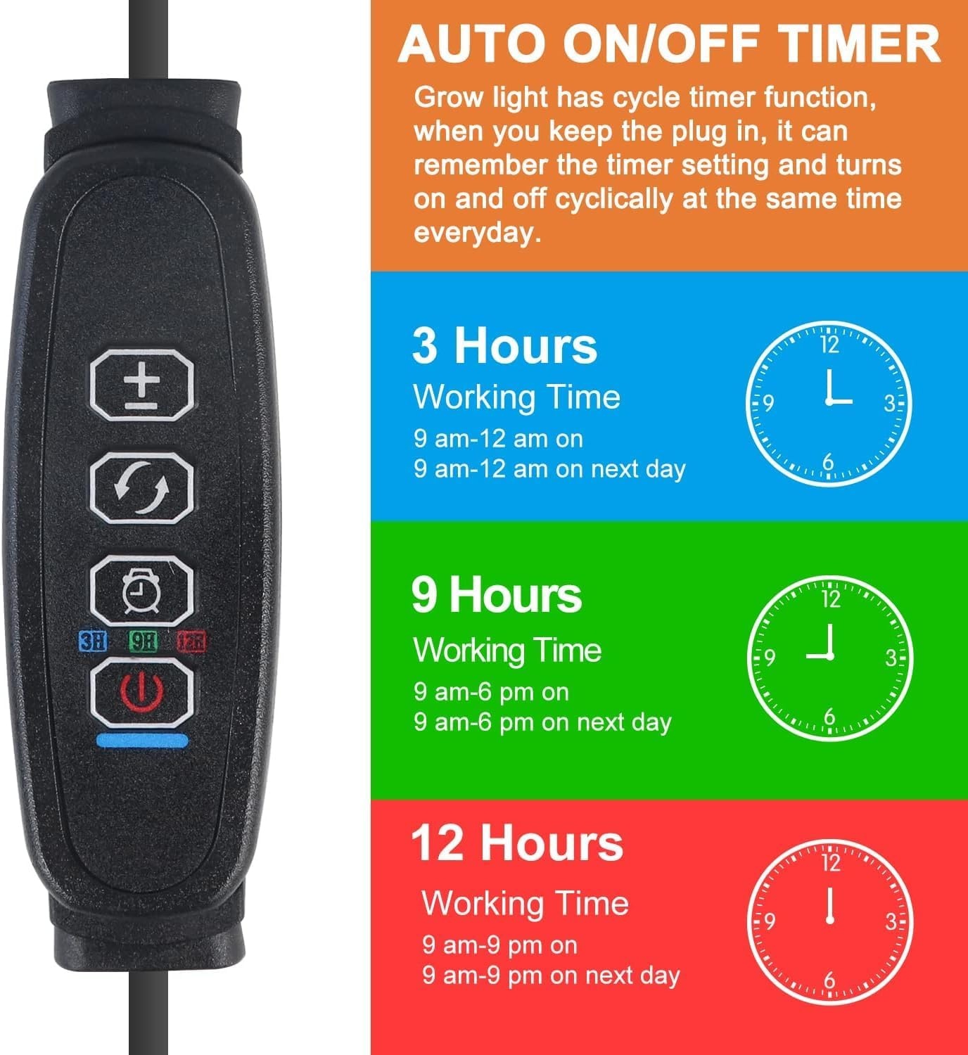 LED Groeilamp voor Planten, 4-kops Volledig Spectrum met Timer - 33% Korting