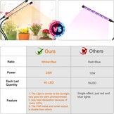 LED Groeilamp voor Planten, 4-kops Volledig Spectrum met Timer - 33% Korting
