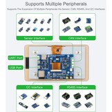 ESP32-S3 Ontwikkelbord met 7" Touchscreen - 29% Korting