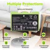 Stofzuigeraccu 2500 mAh voor iRobot Roomba (41% korting)