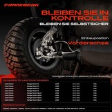 2x Spoorstangkoppen + 2x Draagarmkogels Vooras Range Rover IV L405/Sport L494 (57% korting)