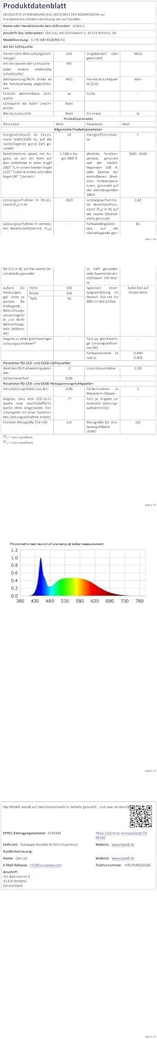 Moderne LED Plafondlamp Rond 30cm - Dimbare Kleur & RGB