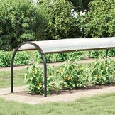 Doorzichtig Zeildoek 1x12m - Bescherming met Korting!