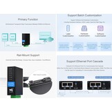2-kanaals RS485 naar Ethernet Converter, Industriële Rail-Mount 29% Korting