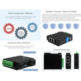 2-kanaals RS485 naar Ethernet Converter, Industriële Rail-Mount 29% Korting