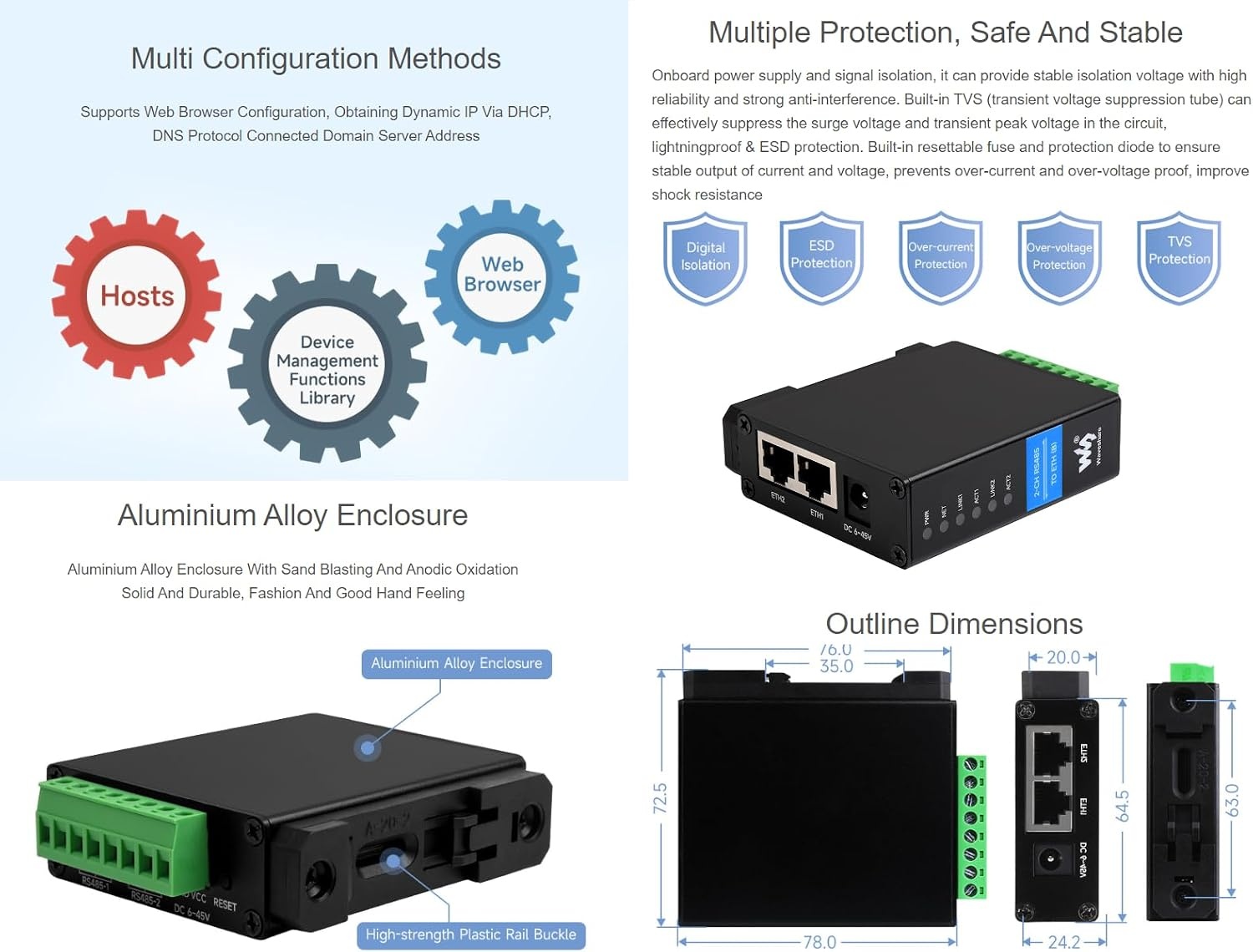 2-kanaals RS485 naar Ethernet Converter, Industriële Rail-Mount 29% Korting