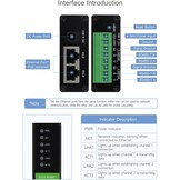 2-kanaals RS485 naar Ethernet Converter, Industriële Rail-Mount 29% Korting