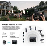 Godox IT30PRO N Flitser Nikon Z-Serie - 29% Korting