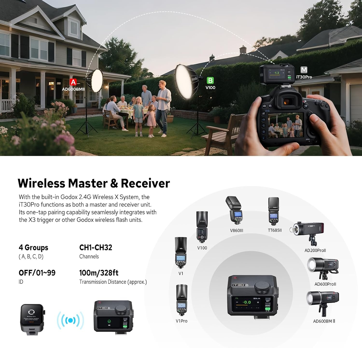 Godox IT30PRO N Flitser Nikon Z-Serie - 29% Korting