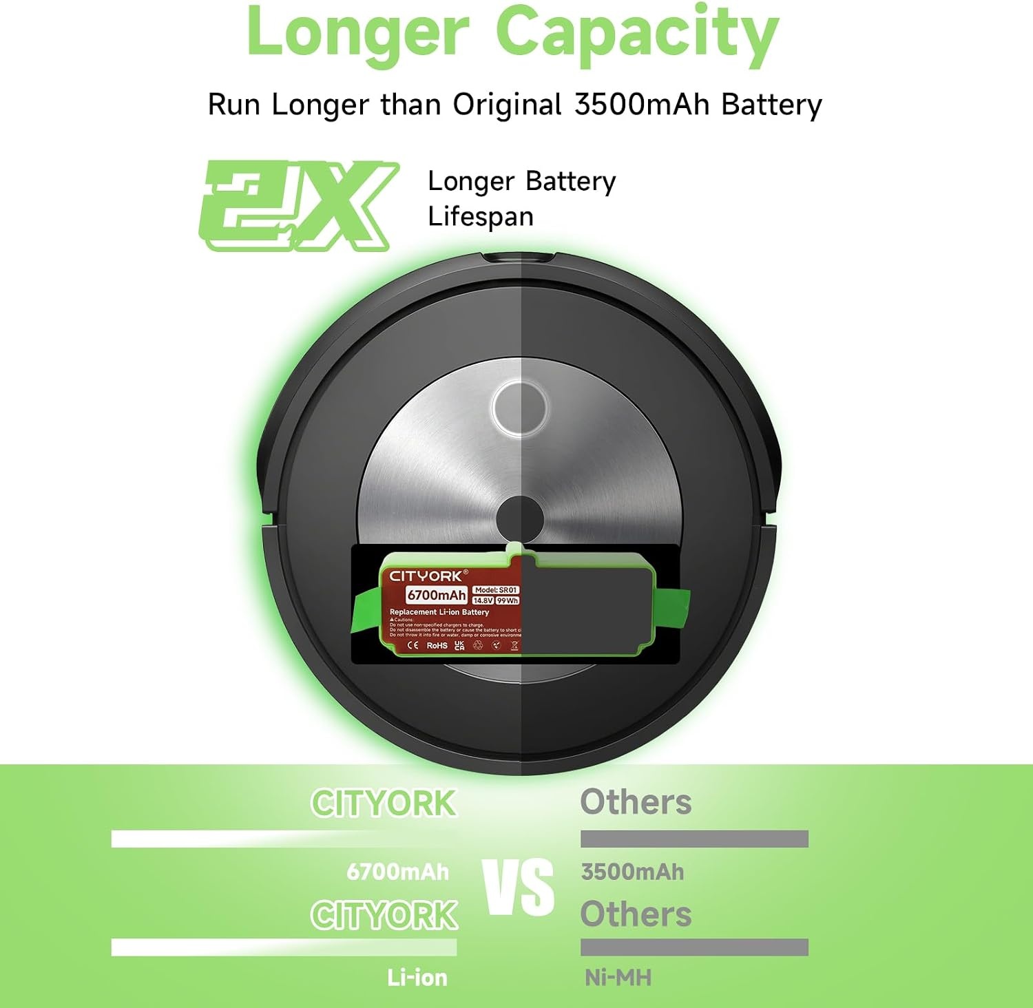 iRobot Roomba Accu 6700mAh 14.8V Li-ion - 45% Korting!