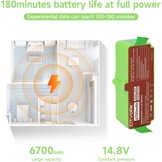 iRobot Roomba Accu 6700mAh 14.8V Li-ion - 45% Korting!