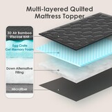 EHEYCIGA Gel Topper 140x190 cm, Mattress Topper 140x190 cm Memory Foam, Mattress Topper with extra deep cover, Dark grey