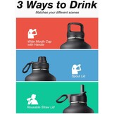 Coolflask Geïsoleerde Waterfles 2 Liter - RVS Drinkfles - Zwart