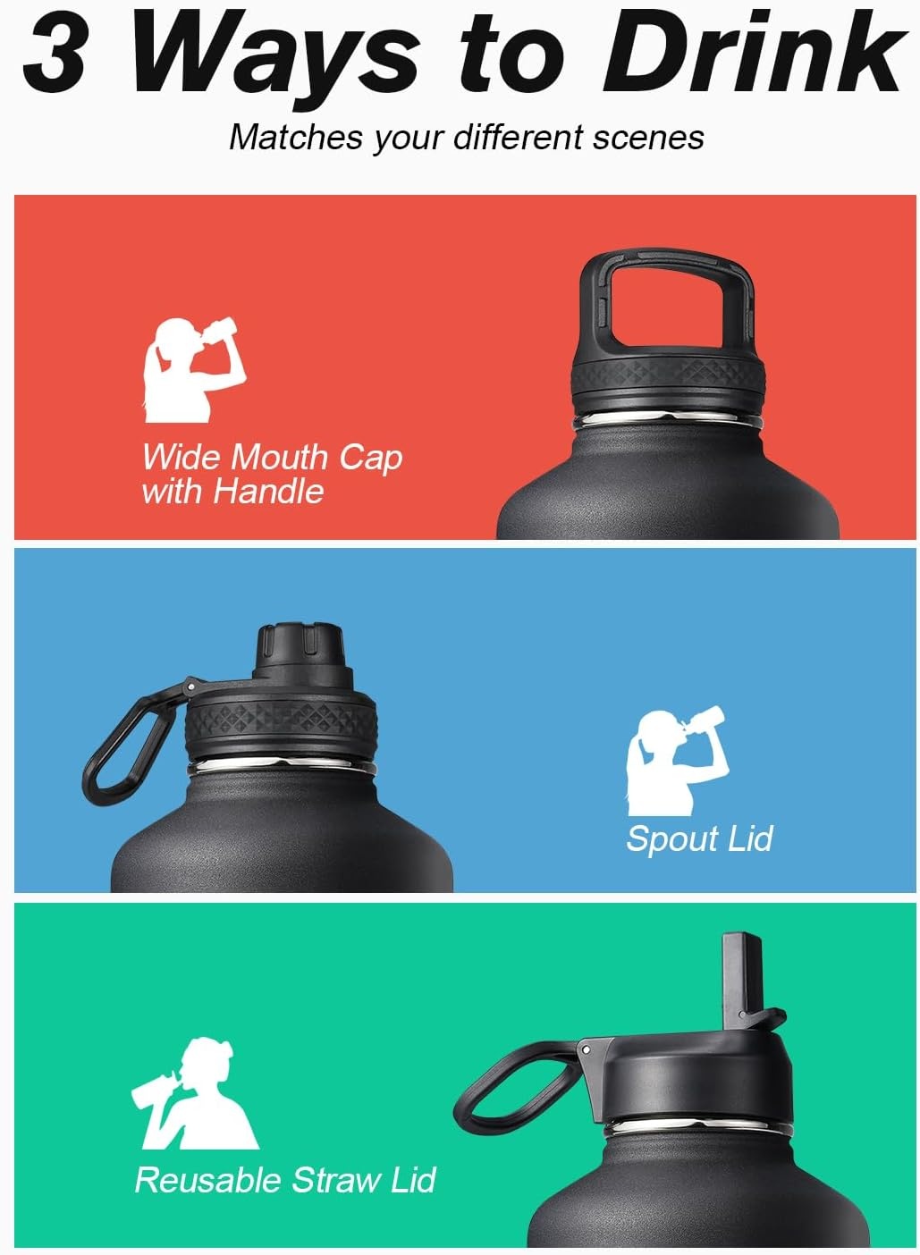 Coolflask Geïsoleerde Waterfles 2 Liter - RVS Drinkfles - Zwart