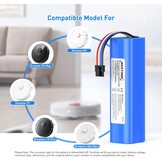 NASTIMA 14.4V 5200mAh Replacement Battery for Dreame D9 F9 L10, Li-ion Battery Compatible with Dreame D9 Pro, D10s, D10 Plus, L10s Pro, L10s Ultra Series Vacuum Cleaners