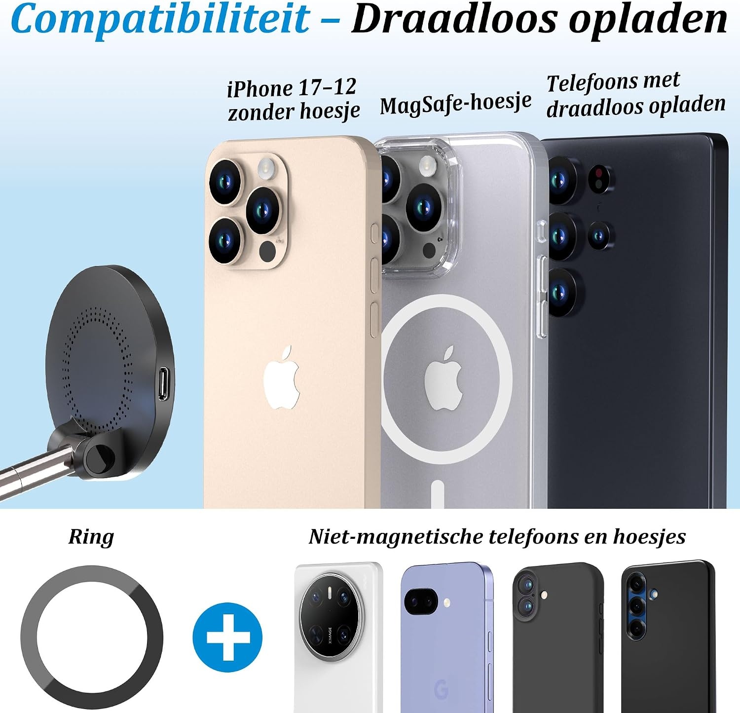 PlusAcc Vacuüm mobiele telefoonhouder auto met oplaadfunctie - zuignap 360° draaibaar inklapbare magnetische telefoonhouder voor Magsafe iPhone 17/16/15/14/13/ Samsung S20-S25 aan voorruit/dashboard