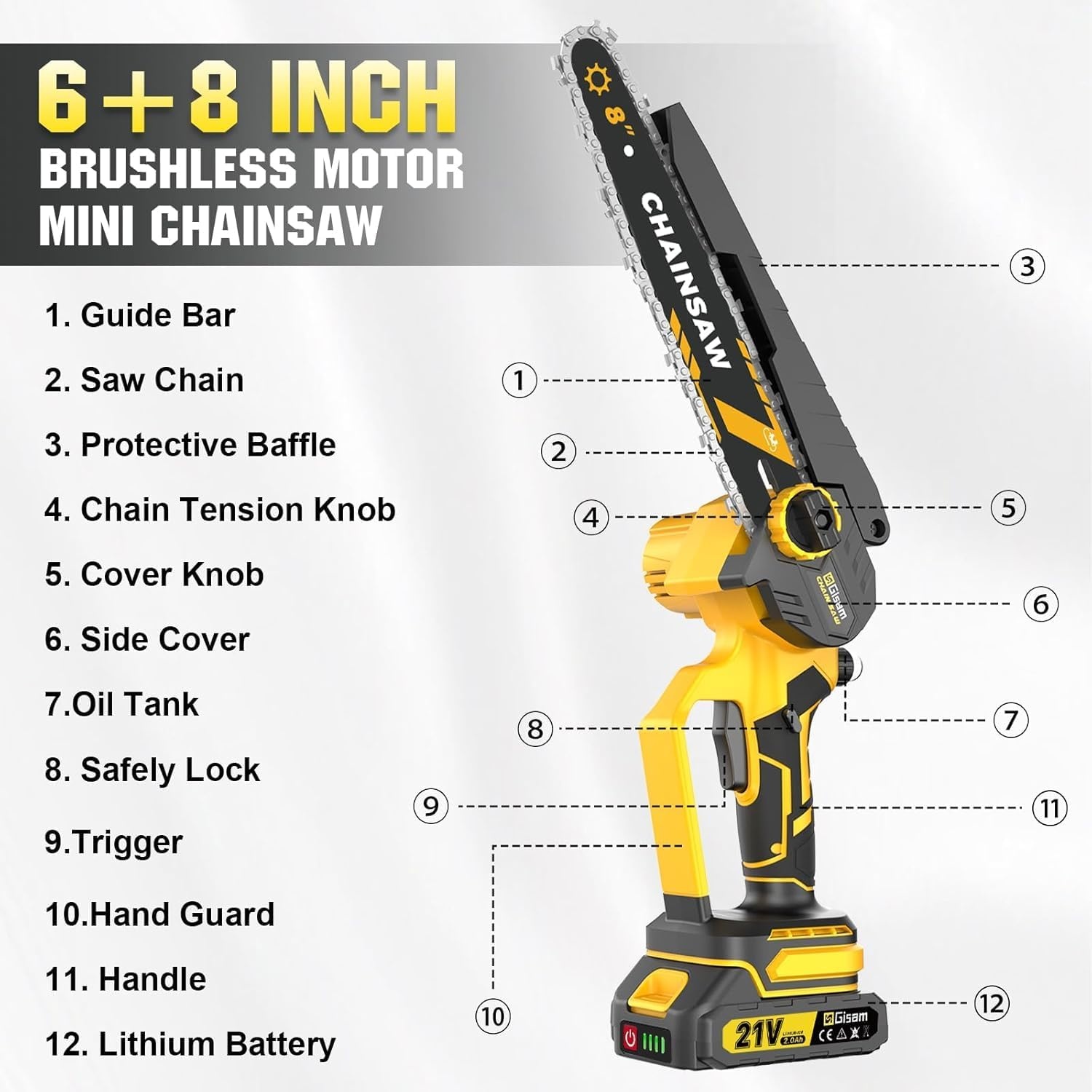 Mini Chainsaw with 1000W Brushless Motor, 8" & 6" Chainsaw, Automatic Oil Supply & Toolless Chain Tension and 2*2000mAh for Branching & Woodcarving