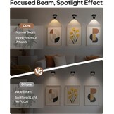 GOODEA Draadloze beeldspot dimbaar met afstandsbediening en timer, 3 st. | 2200mAh oplaadbare LED-spot, 3 kleuren, beeldverlichting voor wandkunst, vitrines & Halloween. - Maat set van 3
