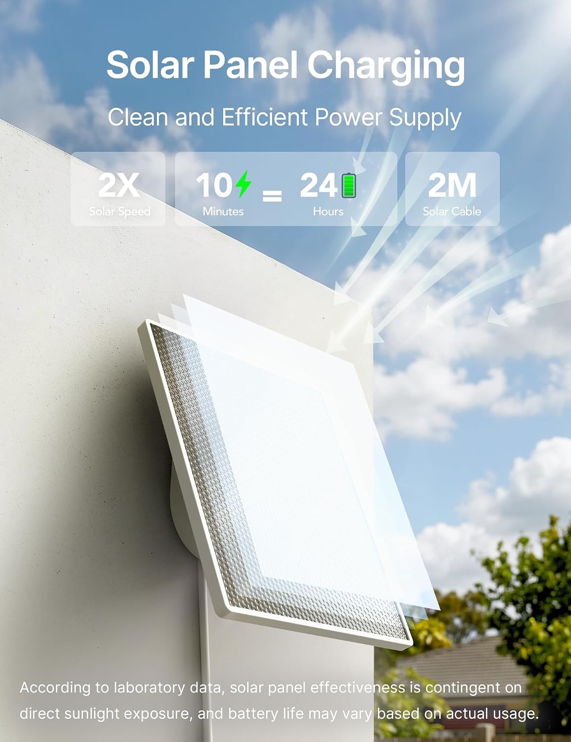 GNCC 2K 4MP LTE bewakingscamera voor buiten, accu + zonnepaneel, wifi6 camera, bewaking buiten, wifi, outdoor, binnen accu, draadloos met 2-weg audio, nachtzicht, PIR-bewegingsmelder, IP65