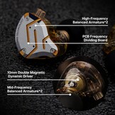 In-Ear Oortjes ZS10 Pro: Hybride Audiofiel Geluid met Microfoon - 34% Korting!