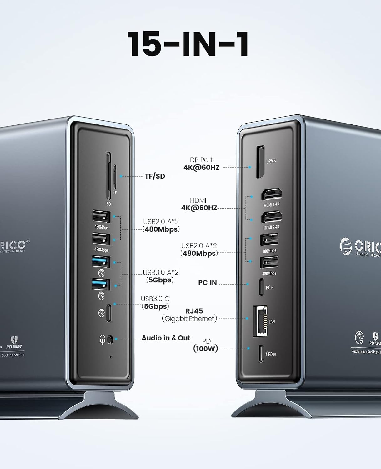 ORICO Dockingstation, 15-in-1 laptop dock dual 4K display, USB-dockingstation met 2 HDMI, 4K DP, 6 USB-A, 100 W PD, RJ45, 3,5 mm audio, SD/TF-kaartlezer, je moet de driver downloaden, grijs