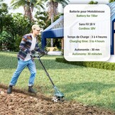 Accu-motorhak 18V - 20cm Werkbreedte | 34% Korting!