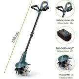 Accu-motorhak 18V - 20cm Werkbreedte | 34% Korting!