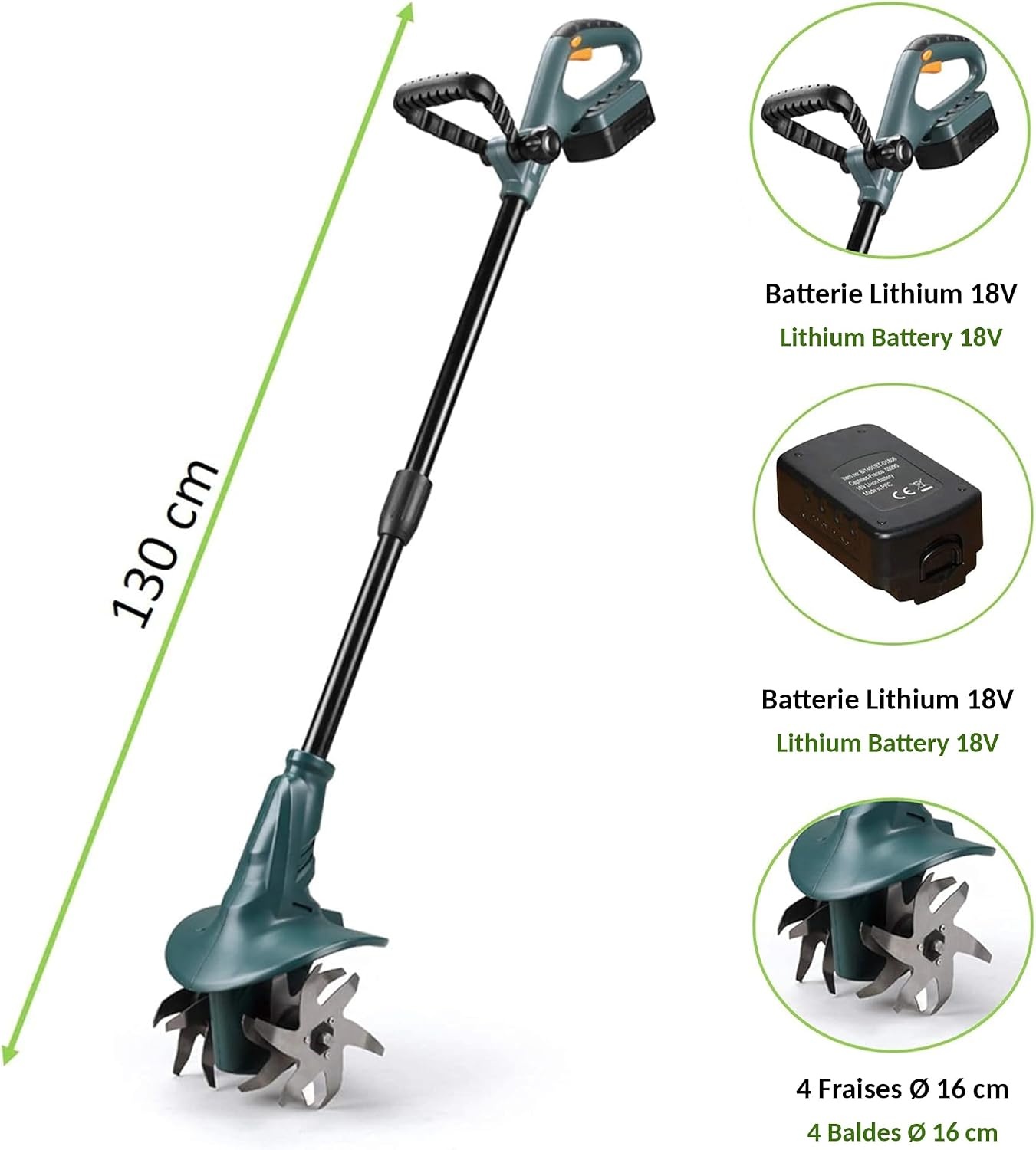 Accu-motorhak 18V - 20cm Werkbreedte | 34% Korting!