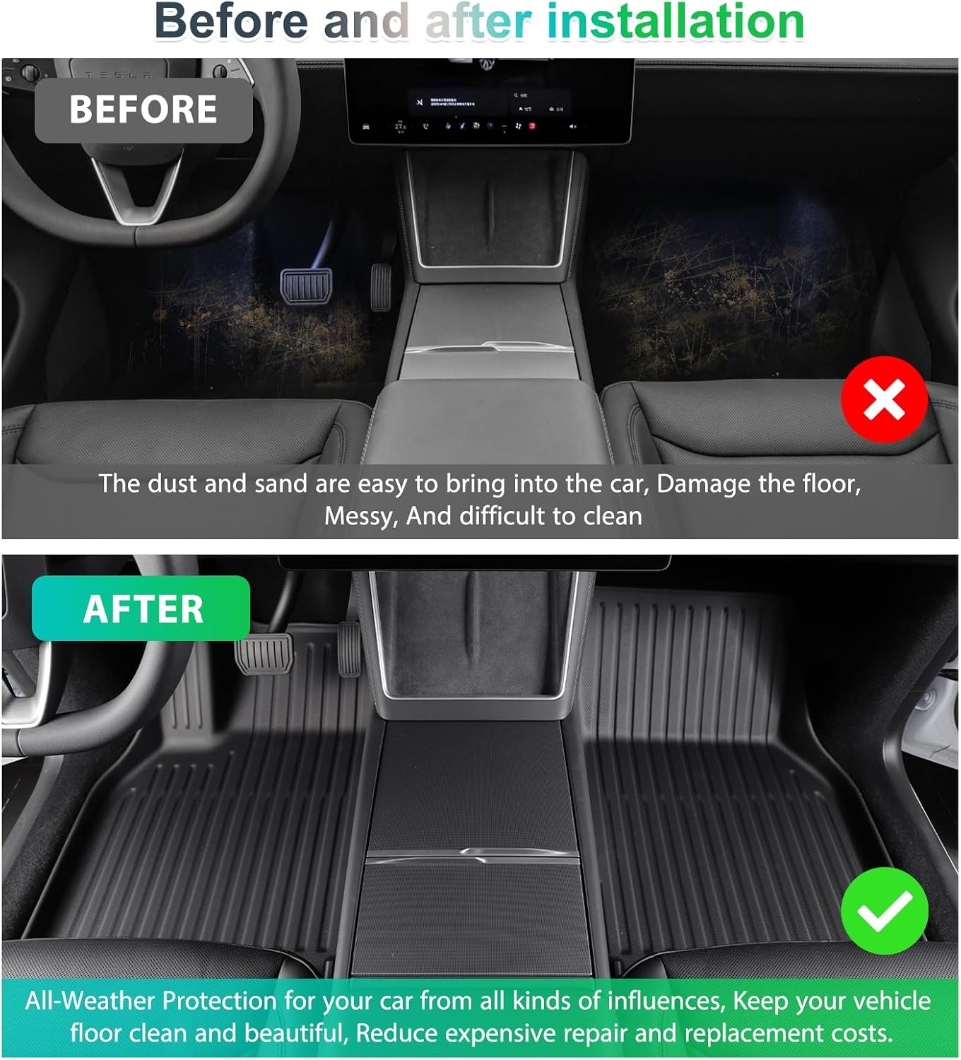 Vloermatten Tesla Model Y 2025-2027 | TPE All-Weather | 34% Korting