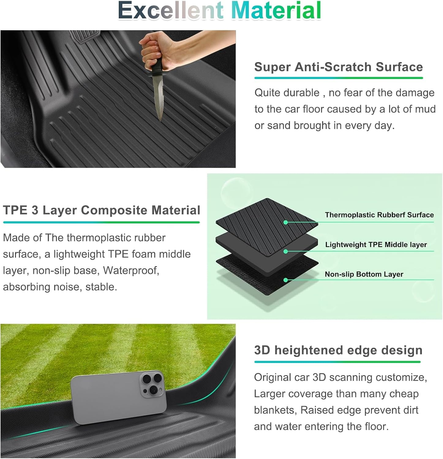 Vloermatten Tesla Model Y 2025-2027 | TPE All-Weather | 34% Korting