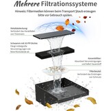 Zonne-watervalset Tuinvijver | 55W Zonnepaneel | 20cm RVS | 35% Korting
