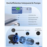 Zonne-watervalset Tuinvijver | 55W Zonnepaneel | 20cm RVS | 35% Korting