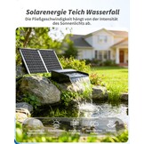 Zonne-watervalset Tuinvijver | 55W Zonnepaneel | 20cm RVS | 35% Korting