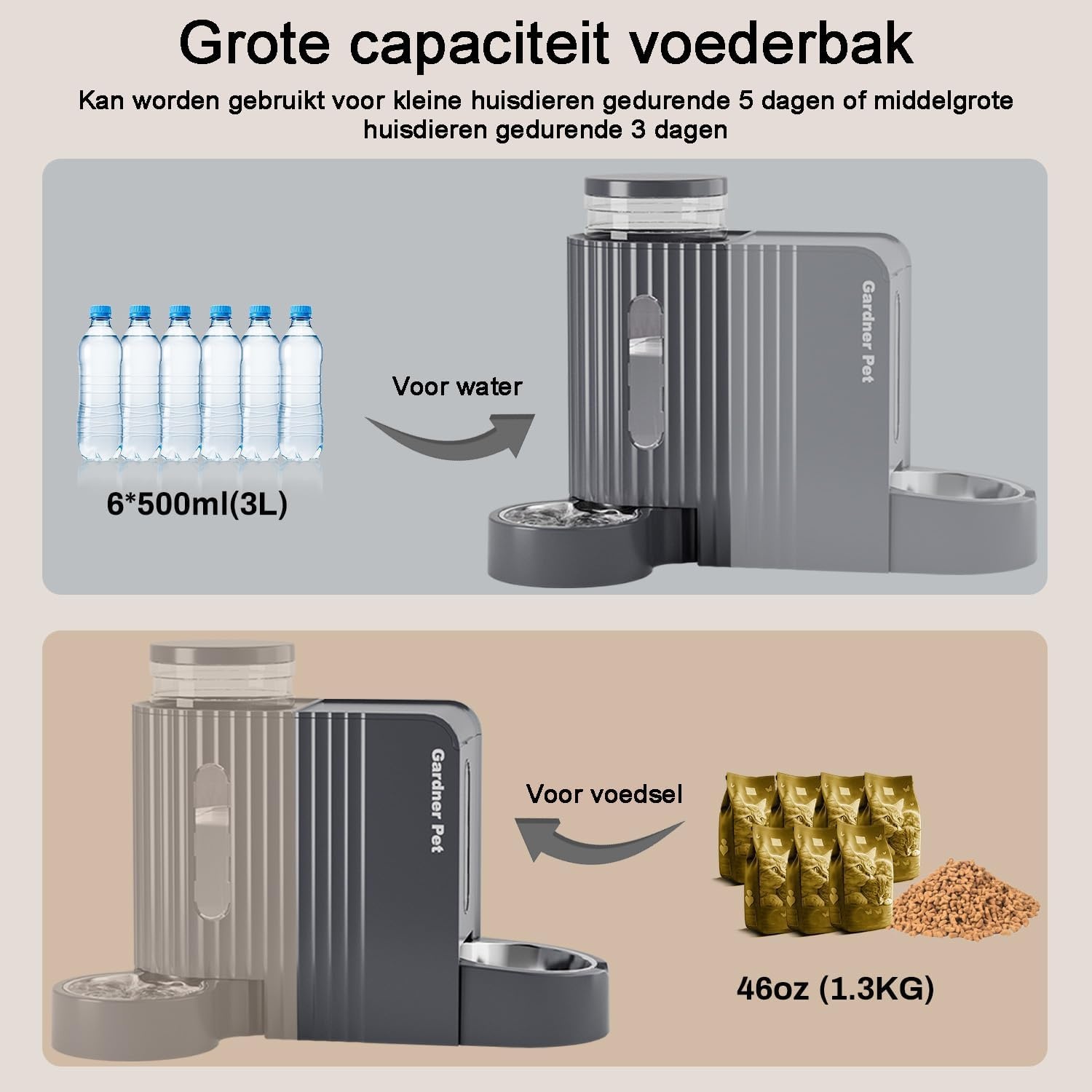 Gardner Pet Automatische zwaartekracht kattenvoerbak en waterdispenser, roestvrij staal, twee-in-één set, dispenser met grote capaciteit voor huisdieren, honden, puppy's, kittens, konijnen