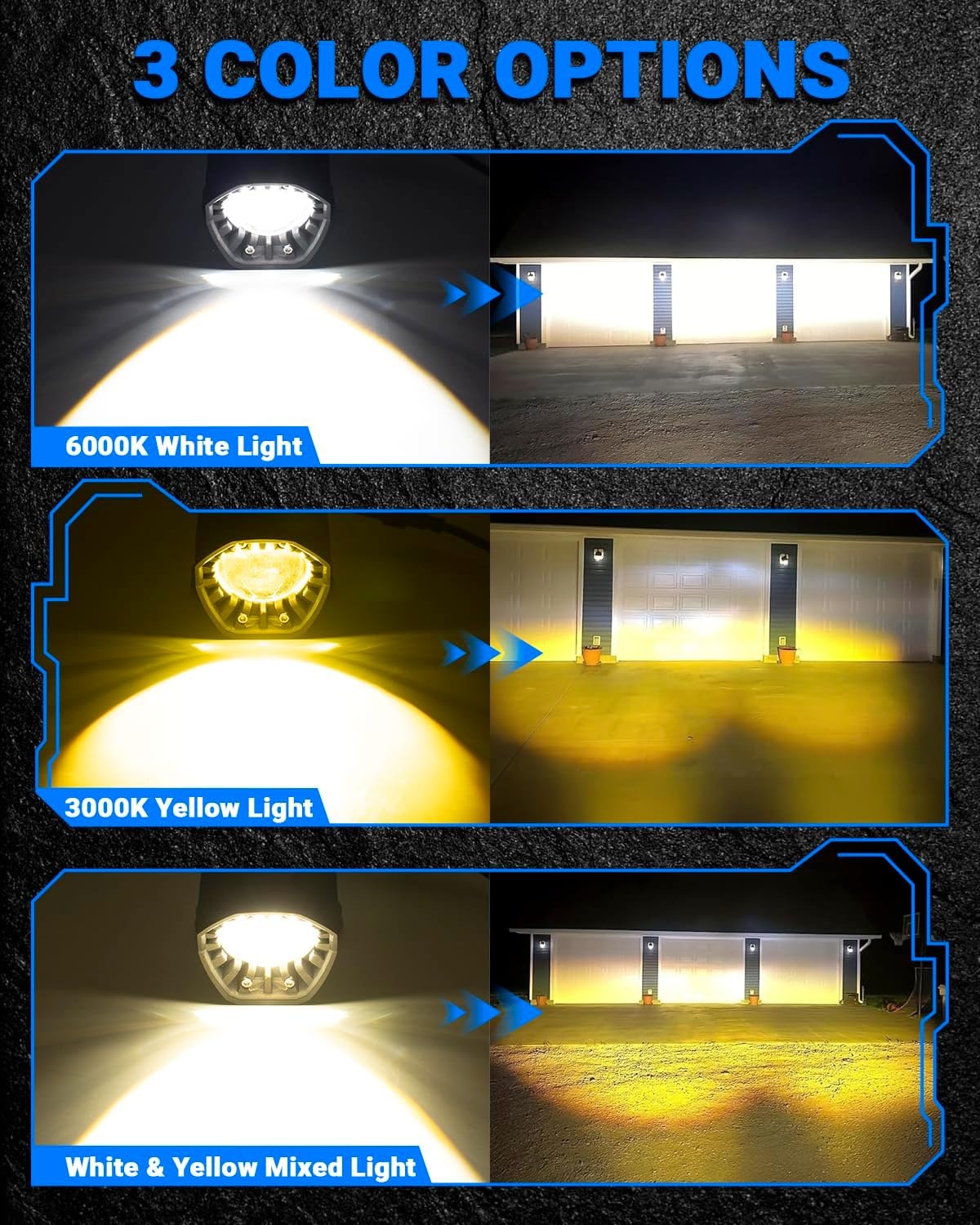 SUPAREE Motorcycle Headlight LED 12V Motorcycle Floodlights LED Motorcycle Extra LED Lights with Bracket Universal 7800LM 6500K IP68 for Motorcycle ATV SUV Truck 2 Pieces (E-mark) Yellow & Cool White