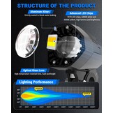 SUPAREE Motorcycle Headlight LED 12V Motorcycle Floodlights LED Motorcycle Extra LED Lights with Bracket Universal 7800LM 6500K IP68 for Motorcycle ATV SUV Truck 2 Pieces (E-mark) Yellow & Cool White