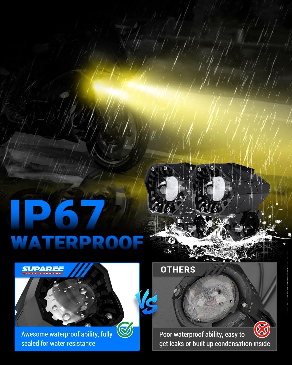 SUPAREE Motorcycle Headlight LED 12V Motorcycle Floodlights LED Motorcycle Extra LED Lights with Bracket Universal 7800LM 6500K IP68 for Motorcycle ATV SUV Truck 2 Pieces (E-mark) Yellow & Cool White