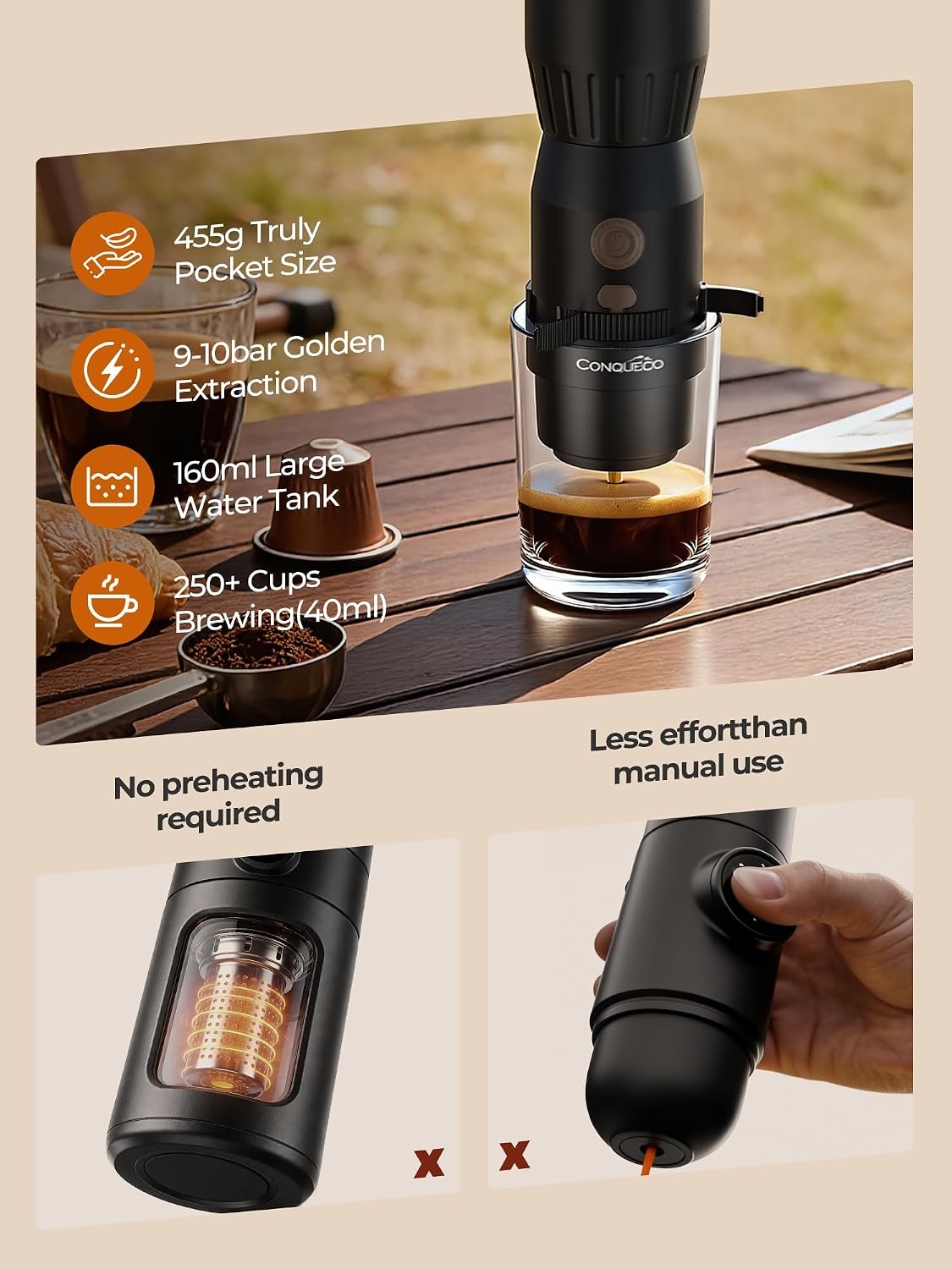 Draagbare handheld elektrische espressomachine, ultralicht compact koffiezetapparaat voor warm water, 160 ml grote watertank, 2300 mAh batterij, unieke beugel snel brouwen voor NS-capsules, reizen