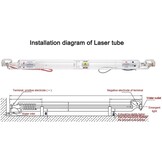 CO2 Laserbuis Glas 50W 800mm 50mm - 35% Korting!