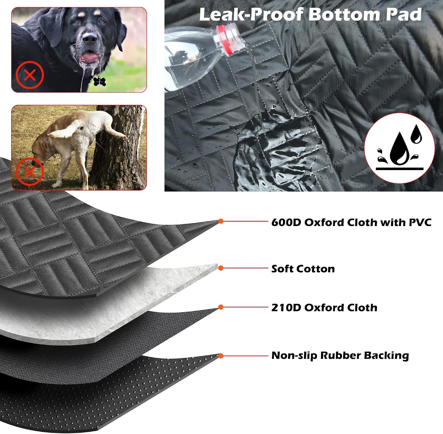 Hondenautostoelhoes Achterbank: Waterdicht, 195kg, 134x63cm (42% Korting)
