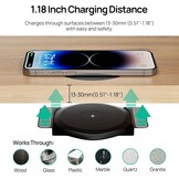 Onzichtbare Draadloze Oplader iPhone/Samsung - 33% Korting